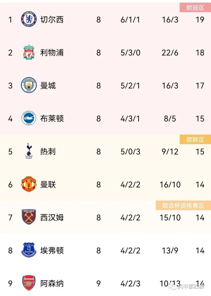 女人和男人一起努力生孩子的
